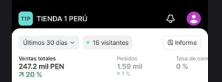 Ventas de Exotix en los últimos 30 días: 247.2 mil PEN